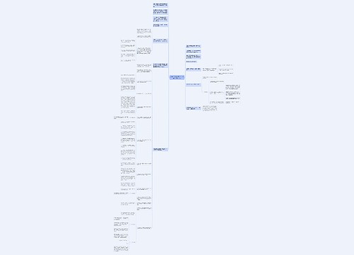 运营人开脑洞这件事,我有5个创意技法 运营人开脑洞这件事,我有5个创意技法