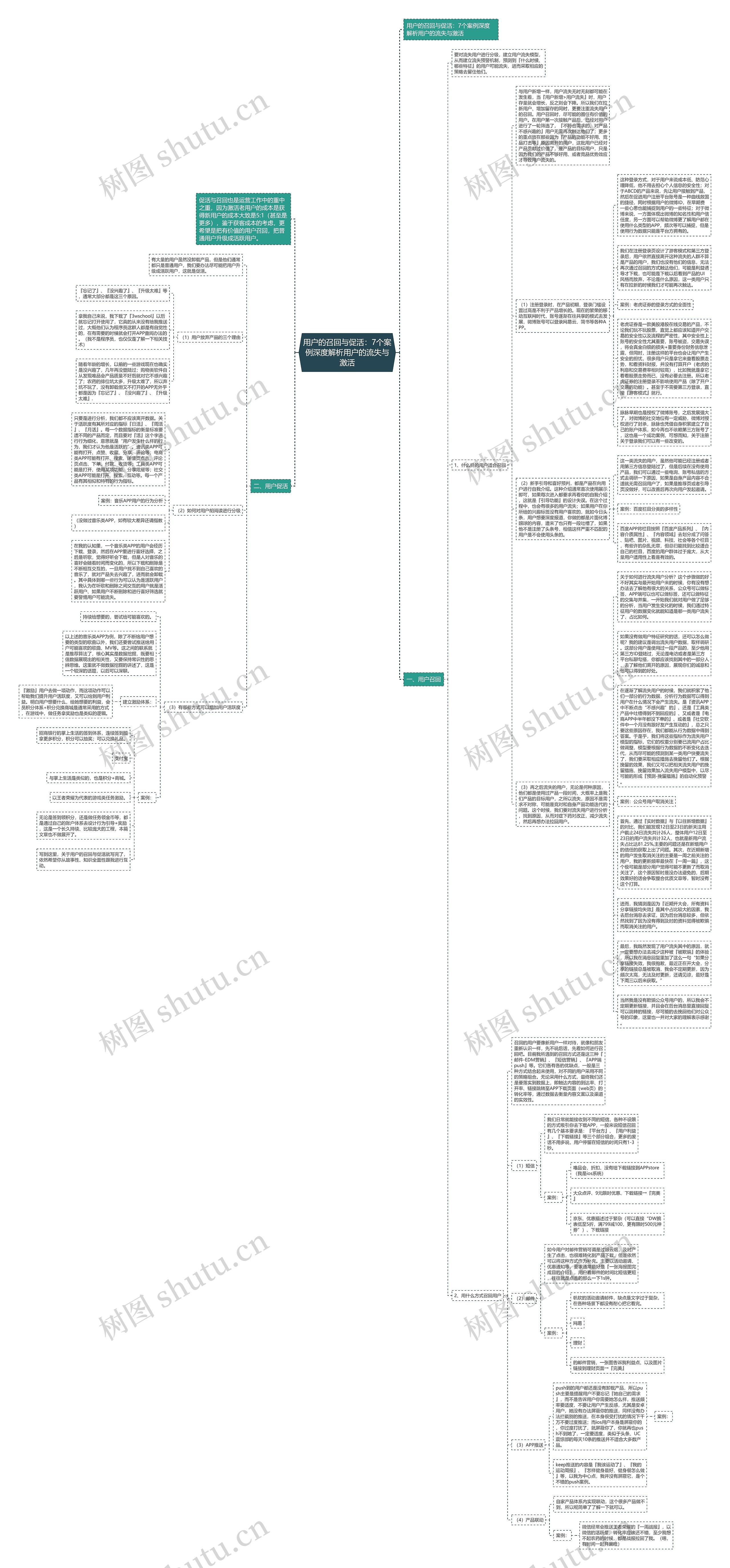 用户的召回与促活：7个案例深度解析用户的流失与激活思维导图