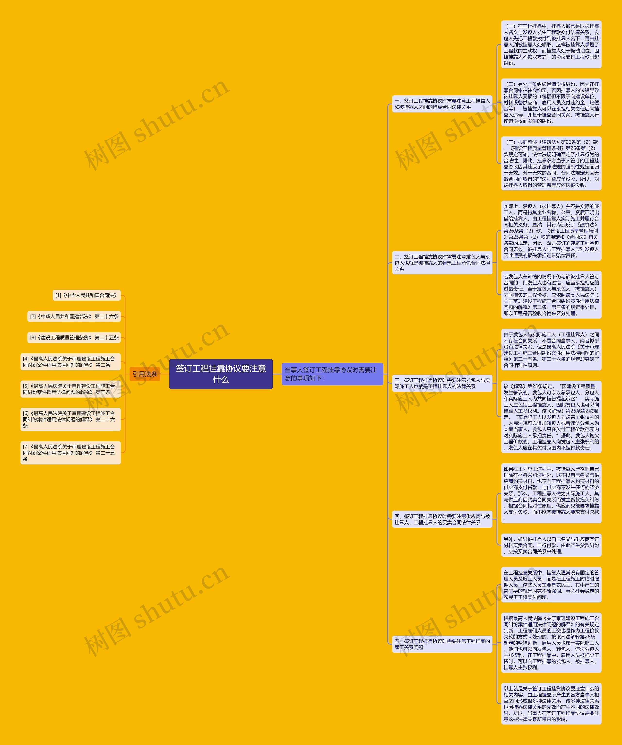 签订工程挂靠协议要注意什么 签订工程挂靠协议要注意什么