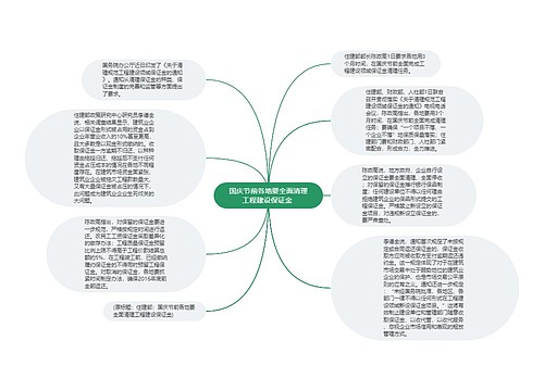 国庆节前各地要全面清理工程建设保证金 