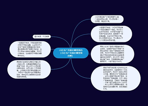 小红书广告报价哪里看的（小红书广告报价哪里看的啊）