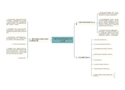 工程不按合同规定施工怎么处理