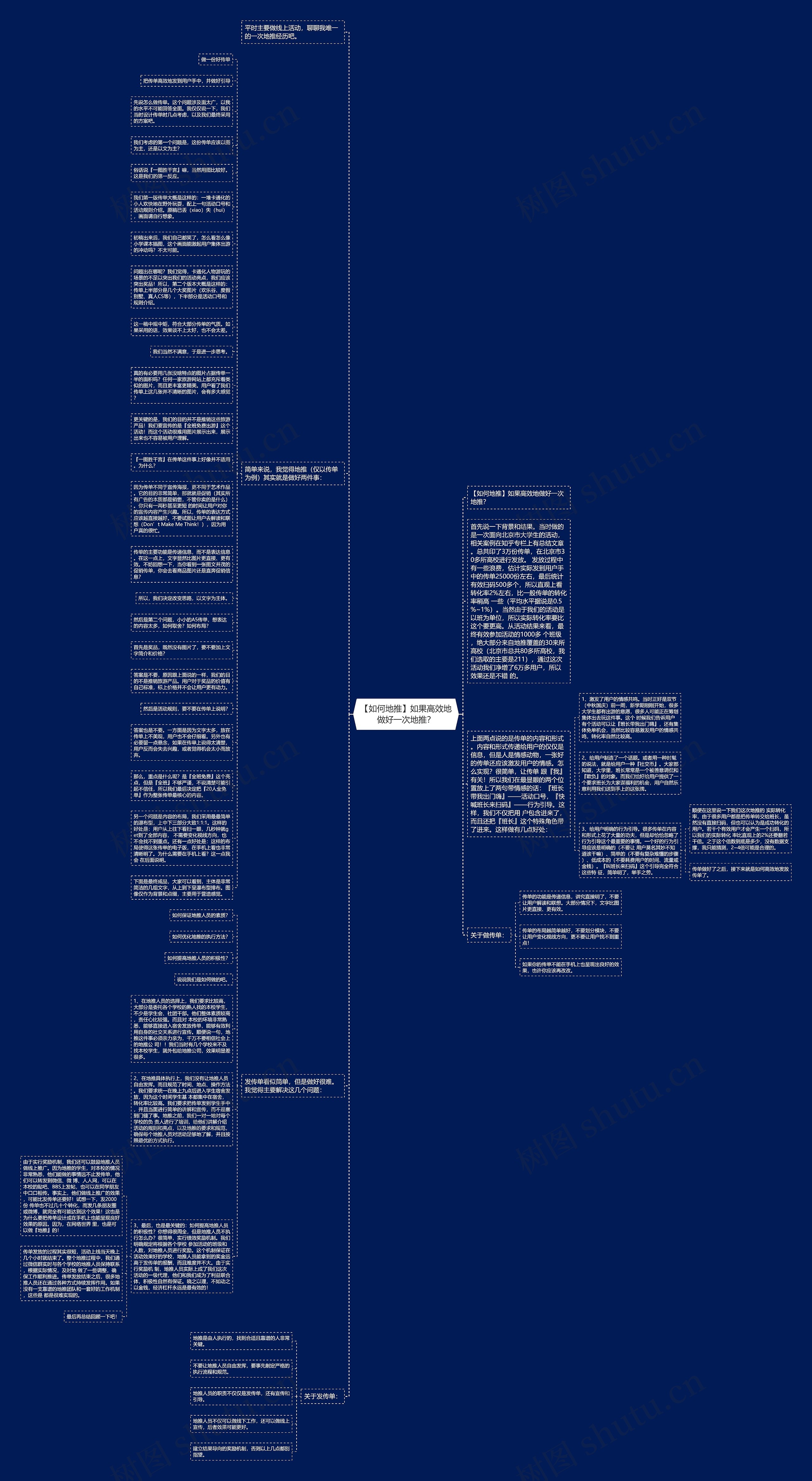 【如何地推】如果高效地做好一次地推？思维导图