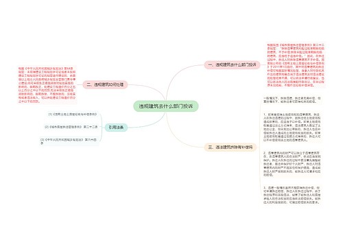 违规建筑去什么部门投诉