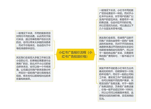 小红书广告报价流程（小红书广告投放价格）