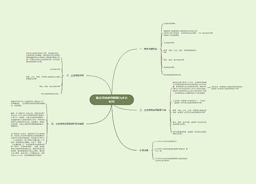 建设用地使用期限为多长时间