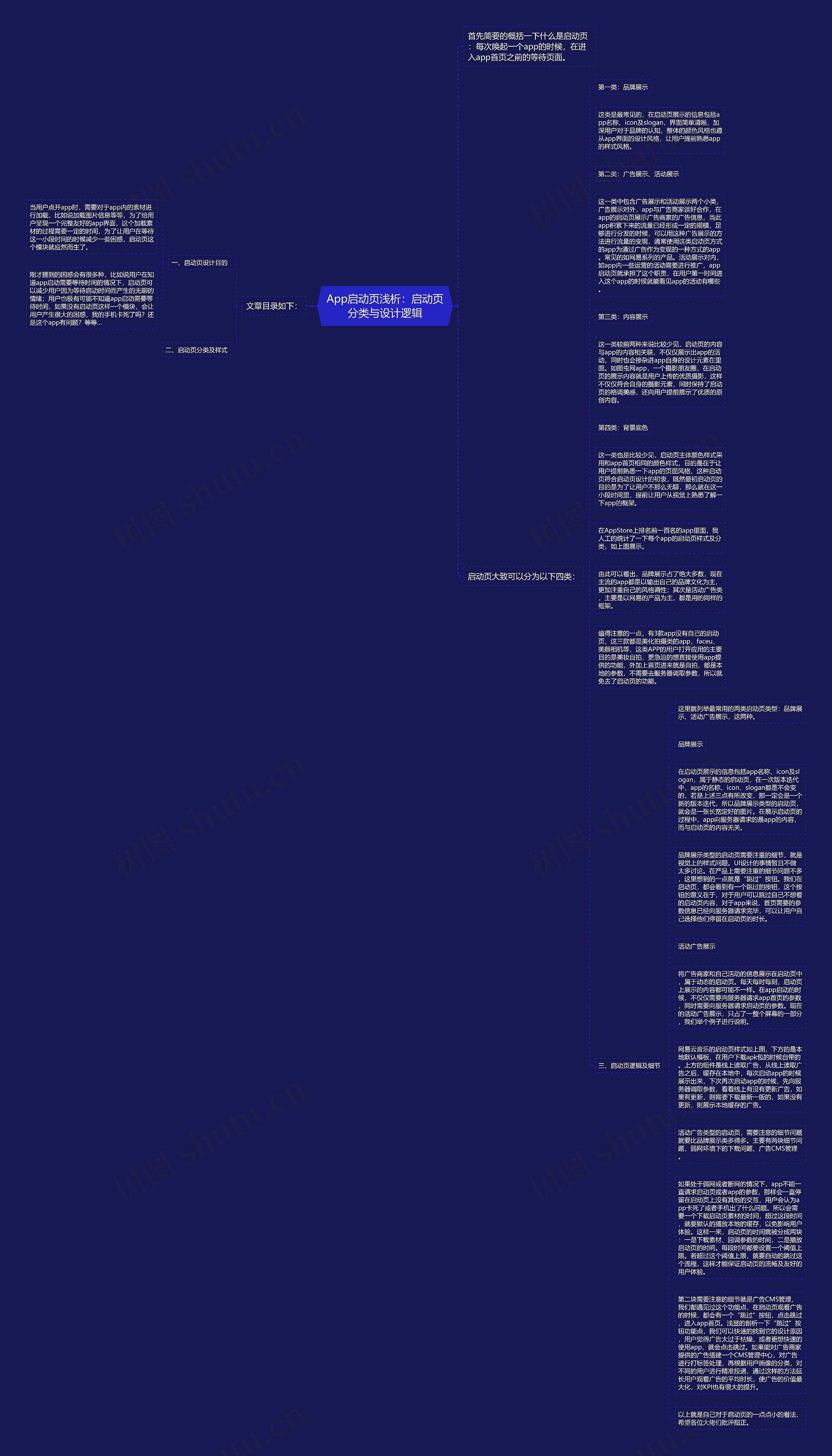 App启动页浅析：启动页分类与设计逻辑思维导图