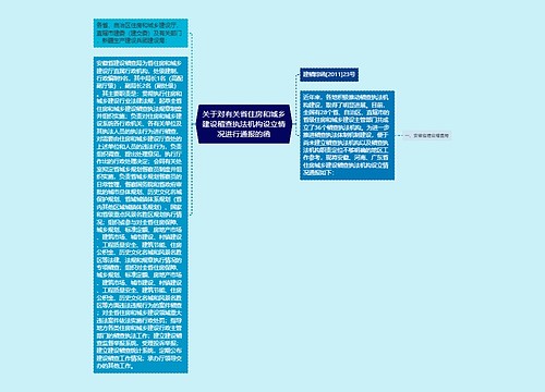 关于对有关省住房和城乡建设稽查执法机构设立情况进行通报的函