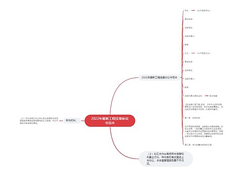 2022年最新工程挂靠协议书范本