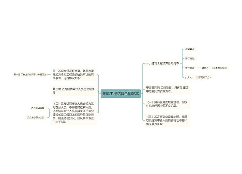 建筑工程结算合同范本