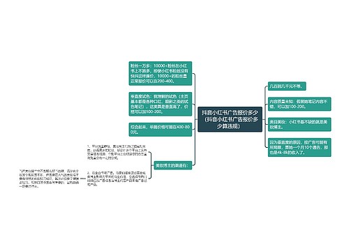 抖音小红书广告报价多少（抖音小红书广告报价多少算违规）