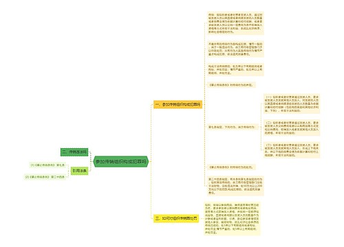参加传销组织构成犯罪吗