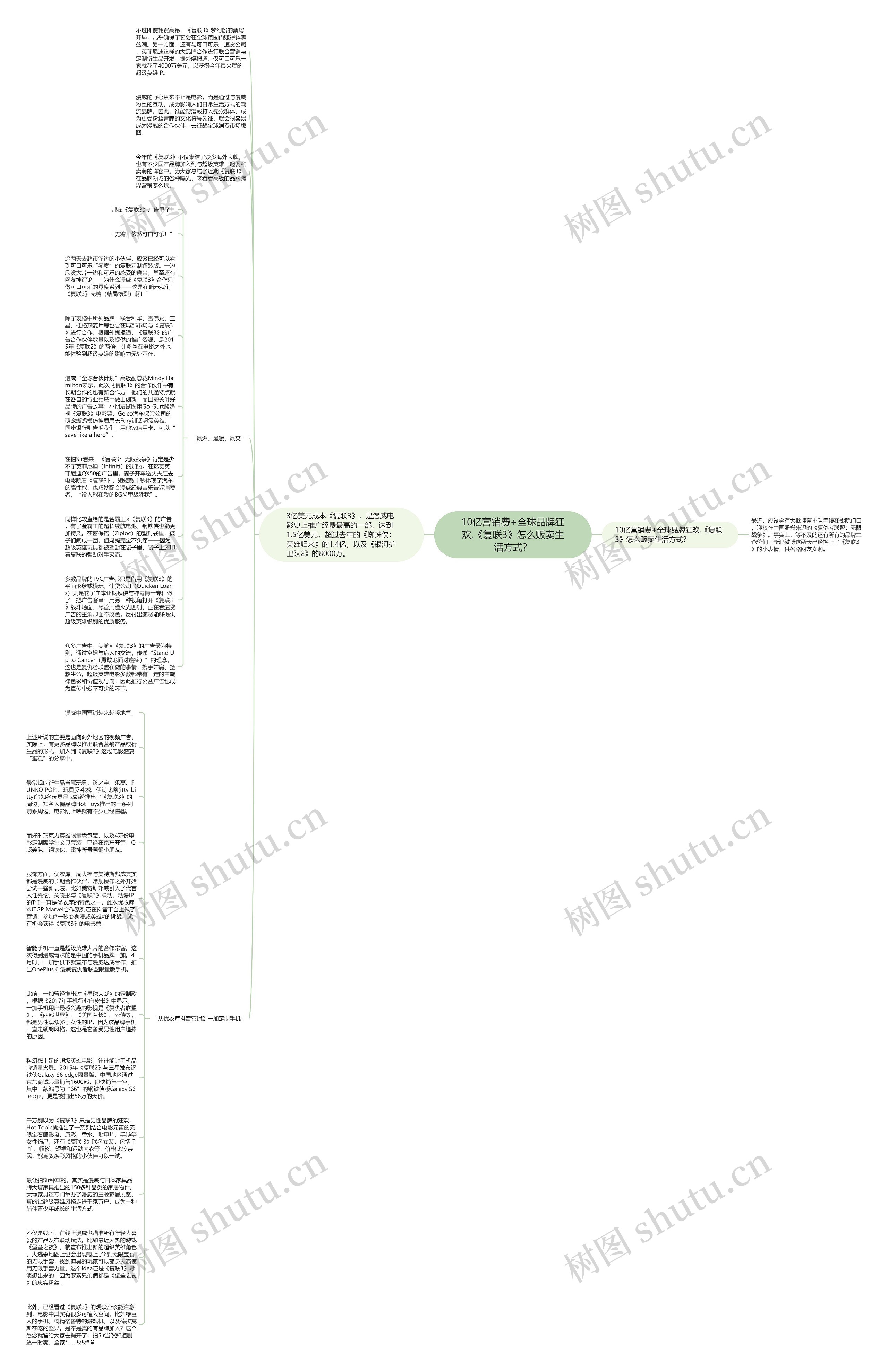 10亿营销费+全球品牌狂欢,《复联3》怎么贩卖生活方式？