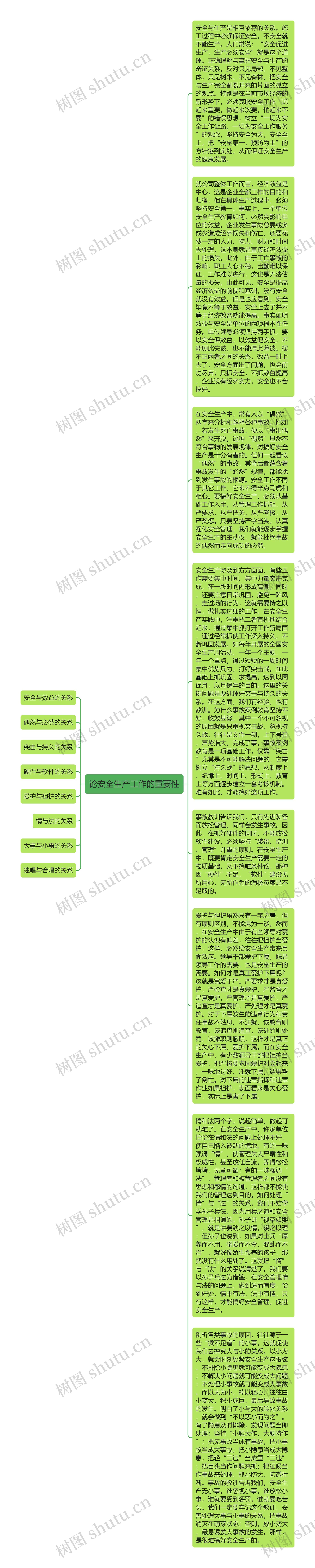 论安全生产工作的重要性