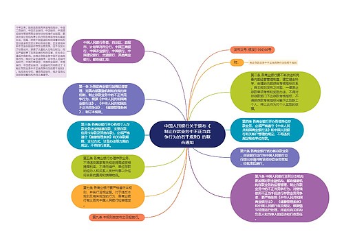 中国人民银行关于颁布《制止存款业务中不正当竞争行为的若干规则》的联合通知