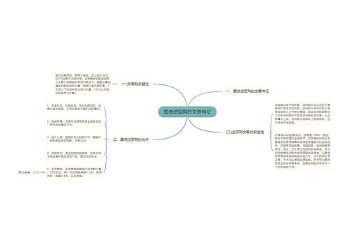 国债逆回购的交易特征