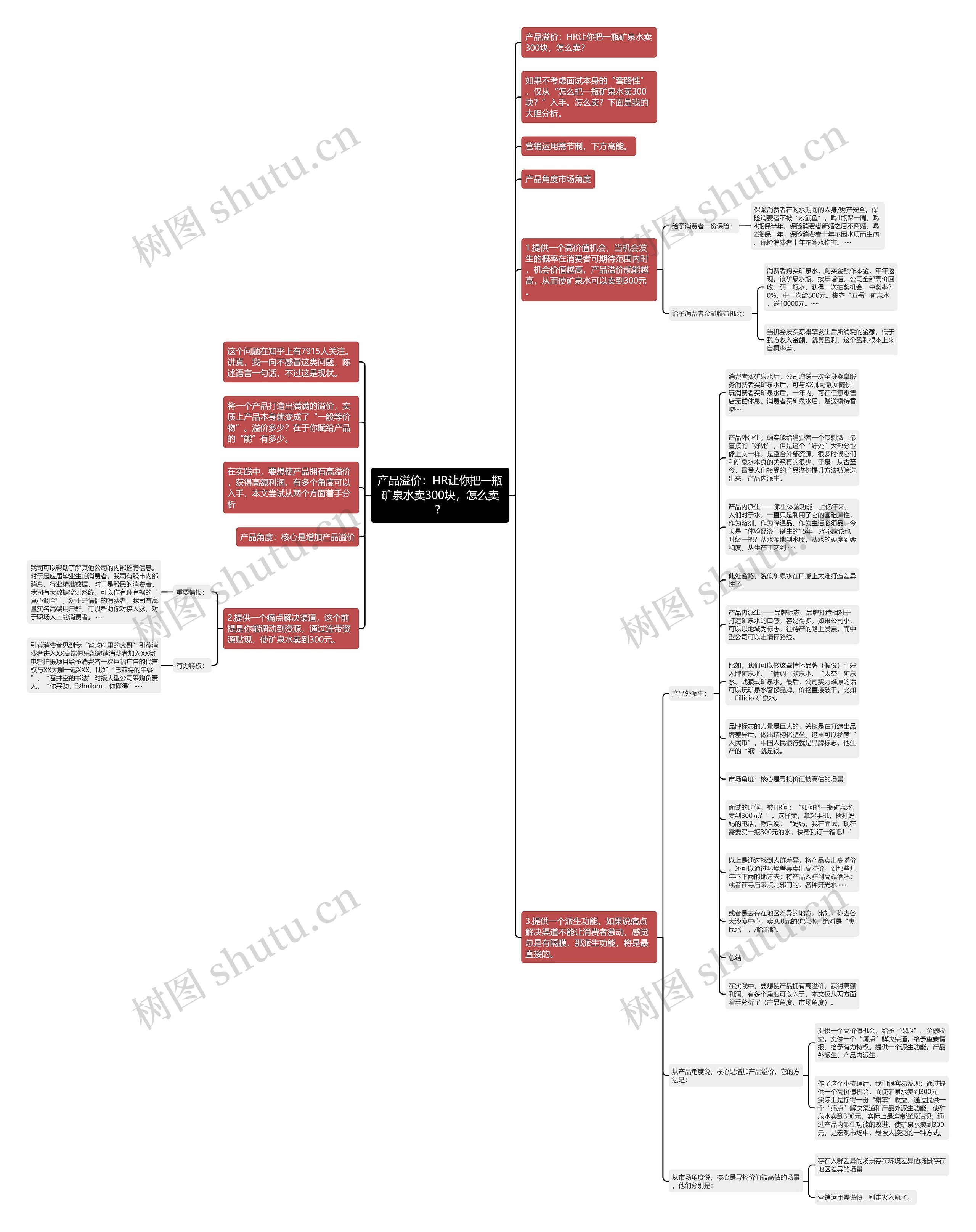 产品溢价：HR让你把一瓶矿泉水卖300块，怎么卖？