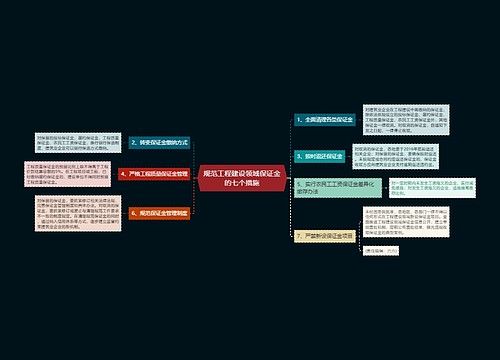 规范工程建设领域保证金的七个措施