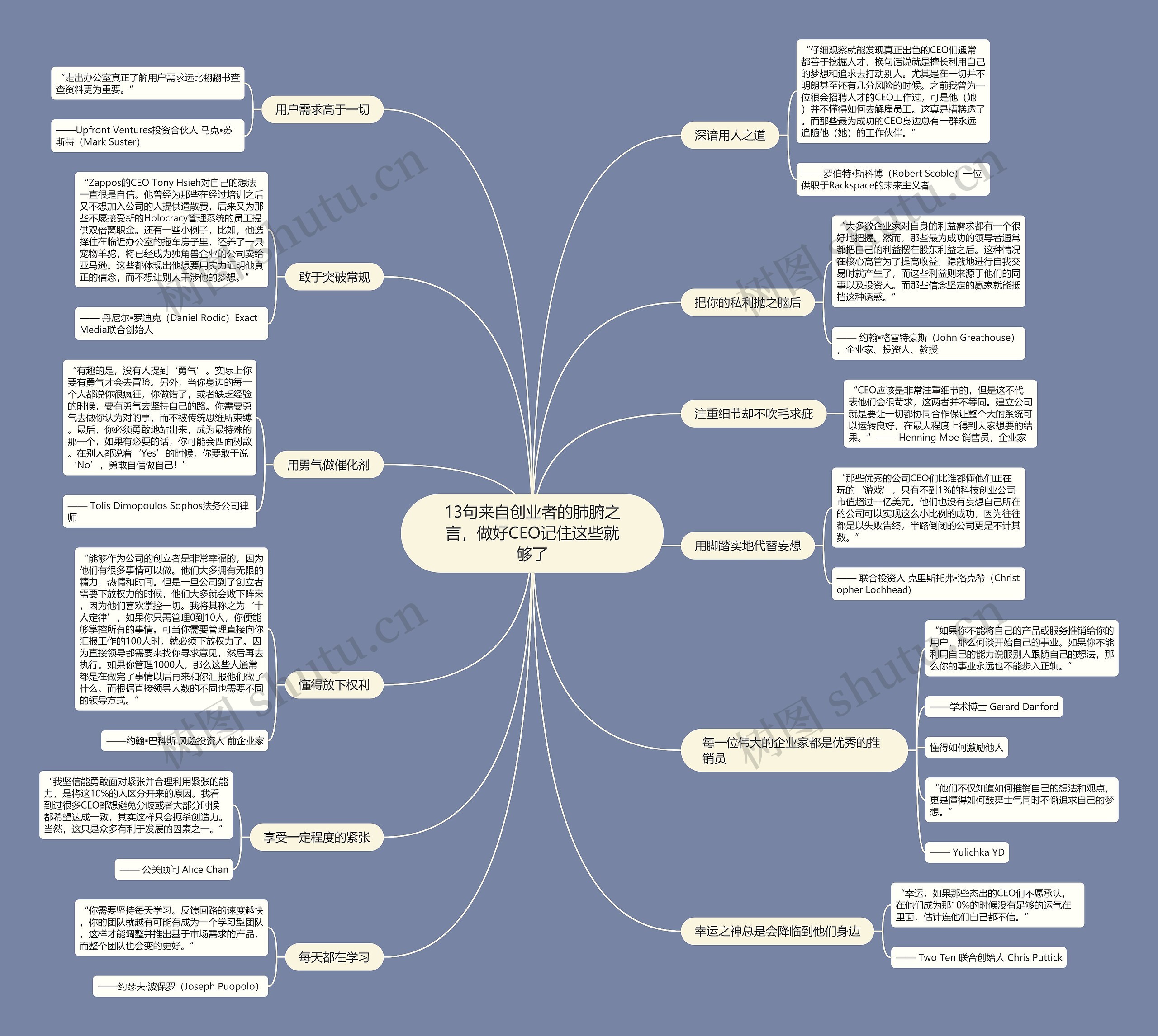 13句来自创业者的肺腑之言,做好CEO记住这些就够了 13句来自创业者的肺腑之言,做好CEO记住这些就够了