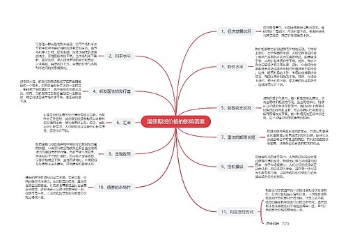 国债期货价格的影响因素