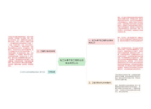 包工头拿不到工程款也没有合同怎么办