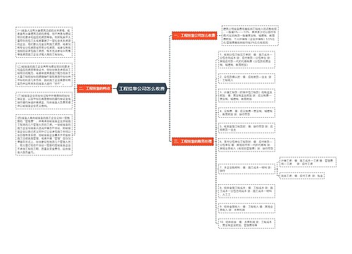 工程挂靠公司怎么收费