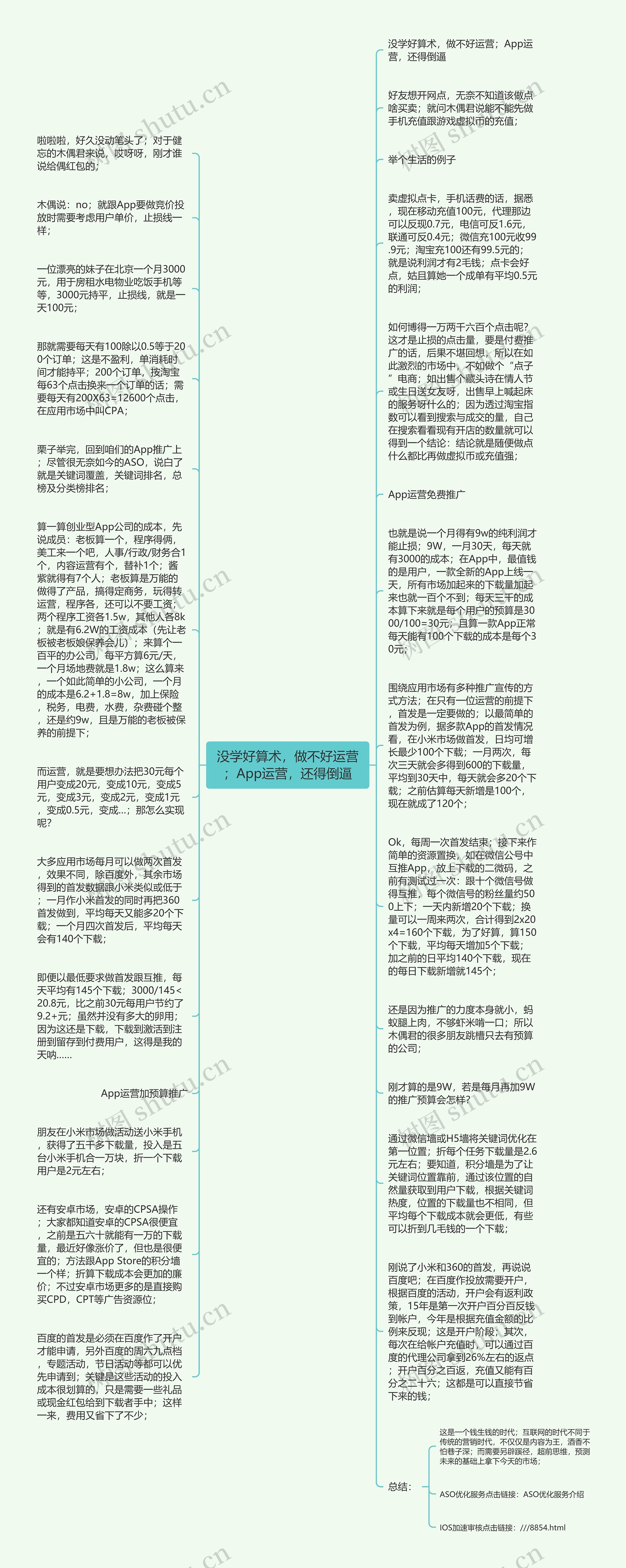 没学好算术，做不好运营；App运营，还得倒逼思维导图