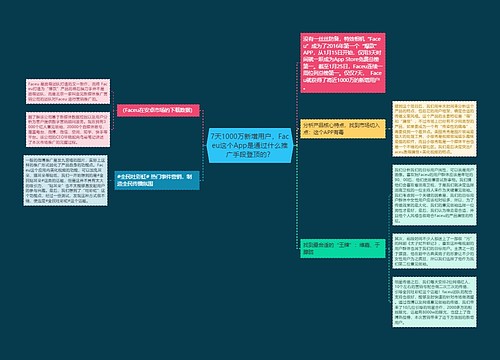 7天1000万新增用户，Faceu这个App是通过什么推广手段登顶的？