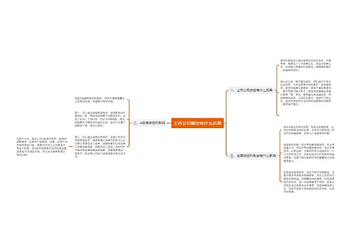 上市公司做空有什么后果