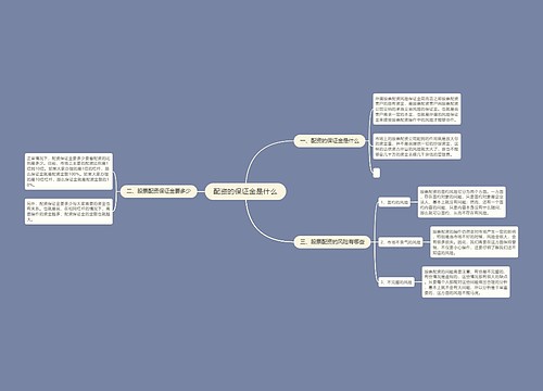 配资的保证金是什么