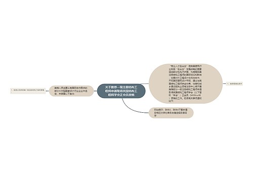 关于推荐一级注册结构工程师申请取得英国结构工程师学会正会员资格