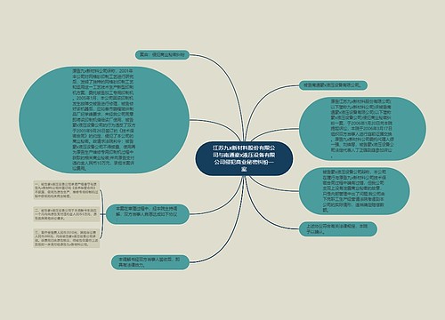 江苏九x新材料股份有限公司与南通豪x液压设备有限公司侵犯商业秘密纠纷一案 江苏九x新材料股份有限公司与南通豪x液压设备有限公司侵犯商业秘密纠纷一案