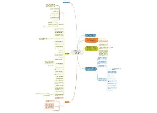 关于开展2011年全省土地评估中介机构和执业土地估价师年检年审及资信评级工作的通知 关于开展2011年全省土地评估中介机构和执业土地估价师年检年审及资信评级工作的通知