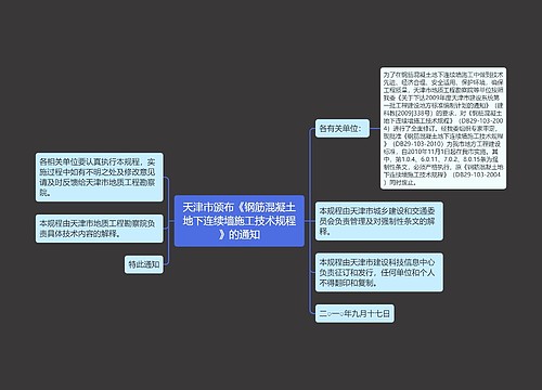 天津市颁布《钢筋混凝土地下连续墙施工技术规程》的通知