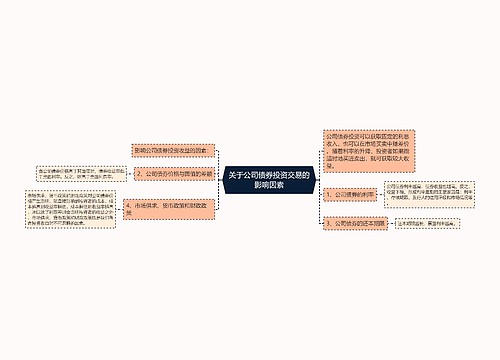 关于公司债券投资交易的影响因素