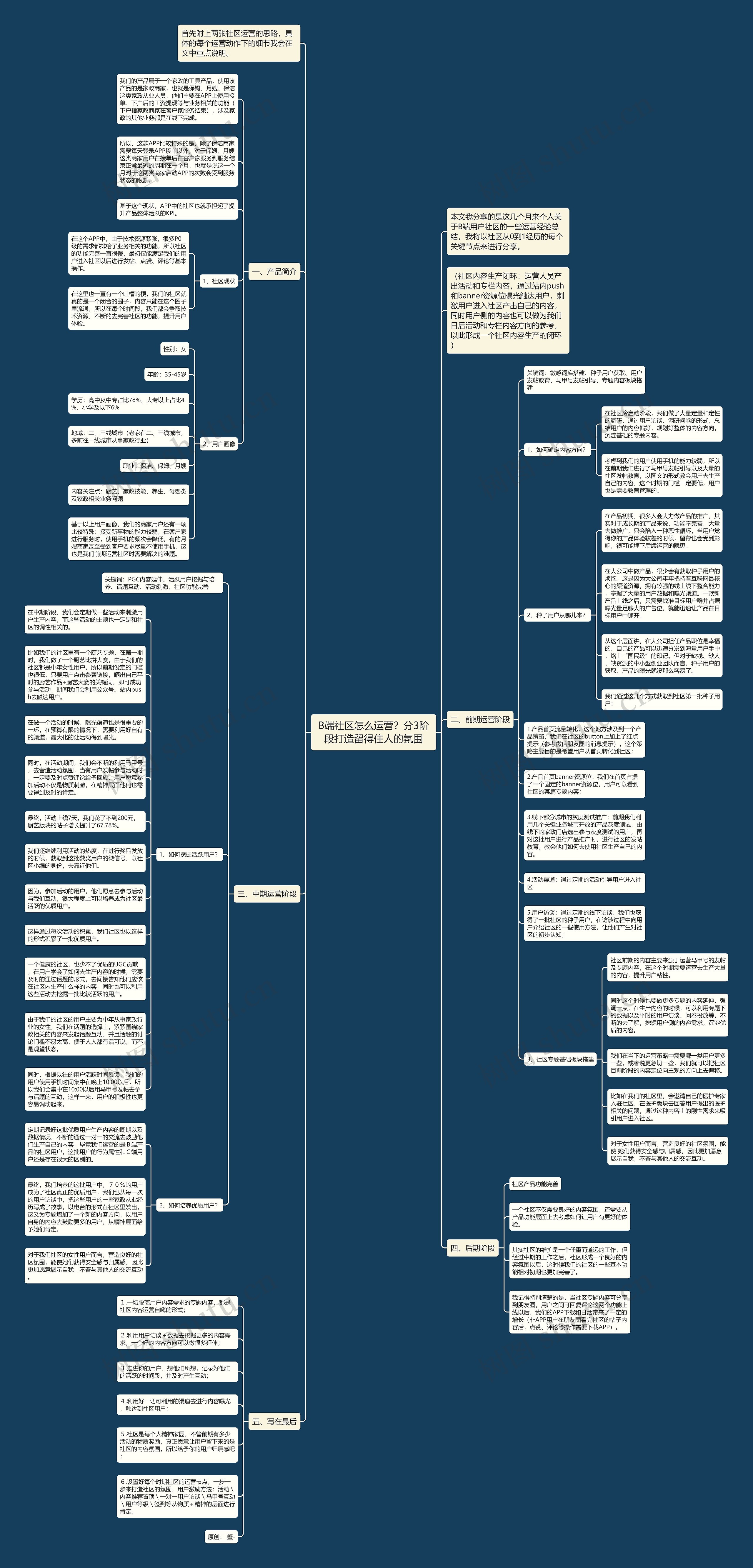 B端社区怎么运营?分3阶段打造留得住人的氛围思维导图高清图 B端社区怎么运营?分3阶段打造留得住人的氛围思维导图