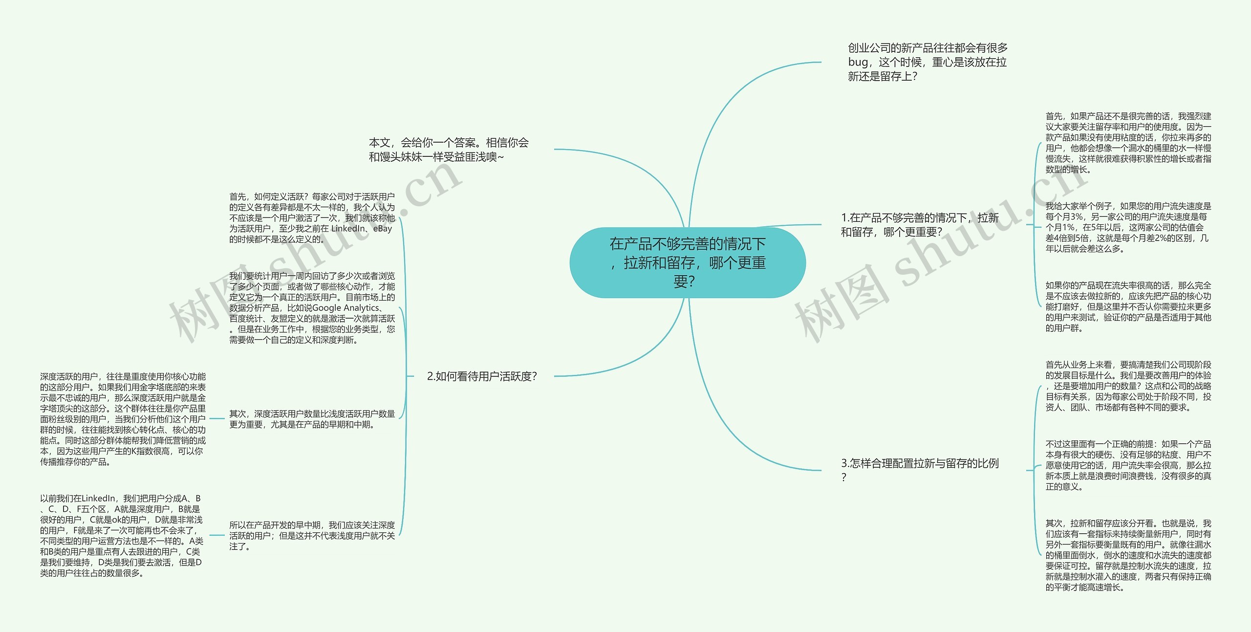 在产品不够完善的情况下，拉新和留存，哪个更重要？思维导图