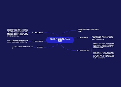 商业混同行为的表现形式详解