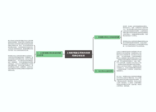 土地新增建设用地有偿使用费征收标准