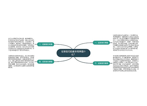 证券发行的基本程序是什么？