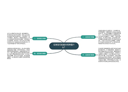 证券发行的基本程序是什么？