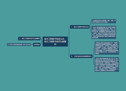 拖欠工程款不给怎么办，拖欠工程款不给可以报警吗