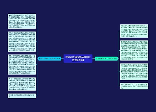 深圳证监局探索私募风险监管新机制