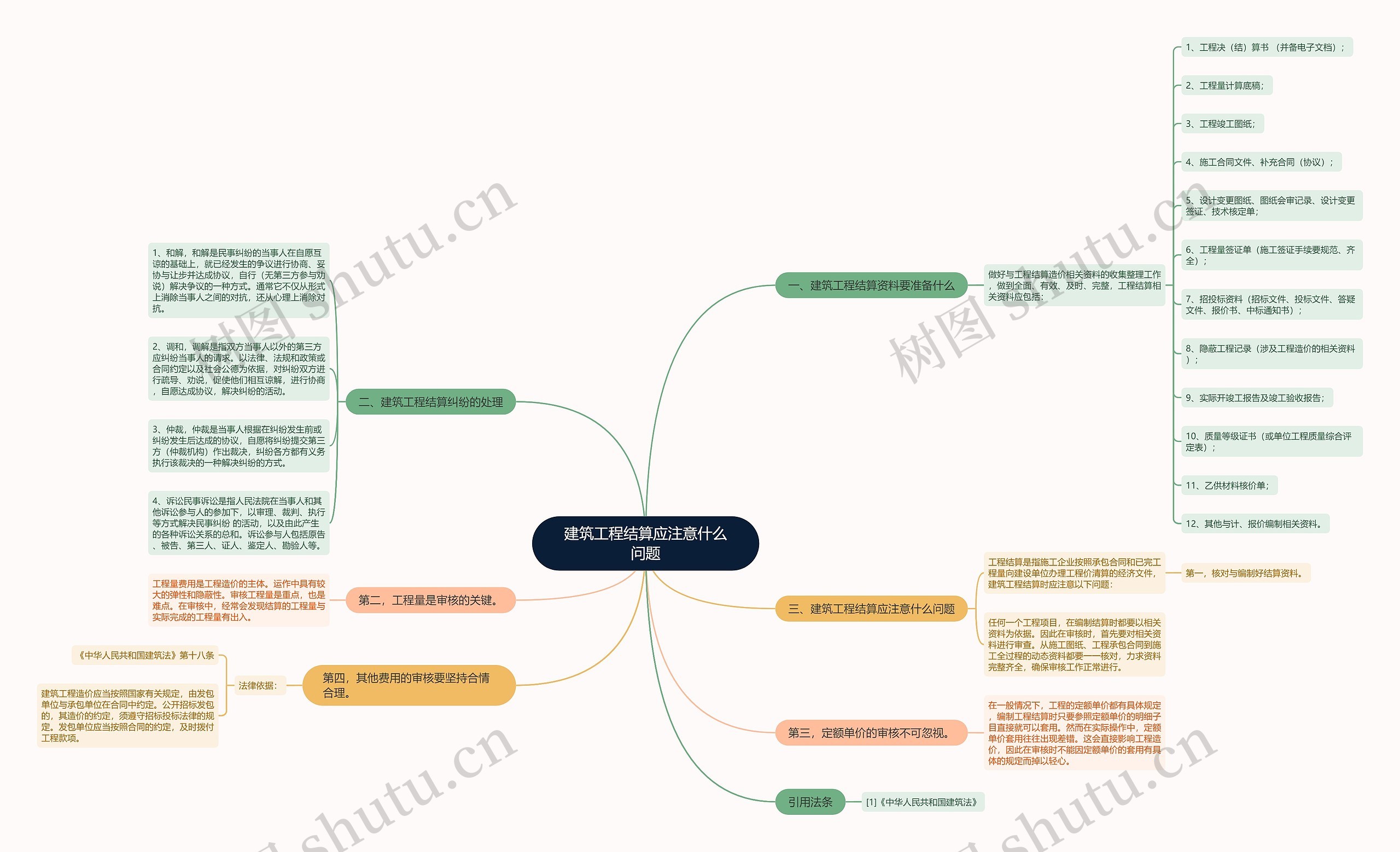 建筑工程结算应注意什么问题 建筑工程结算应注意什么问题