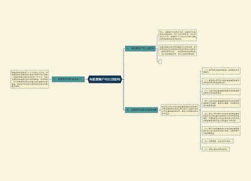 有股票账户可以贷款吗 有股票账户可以贷款吗