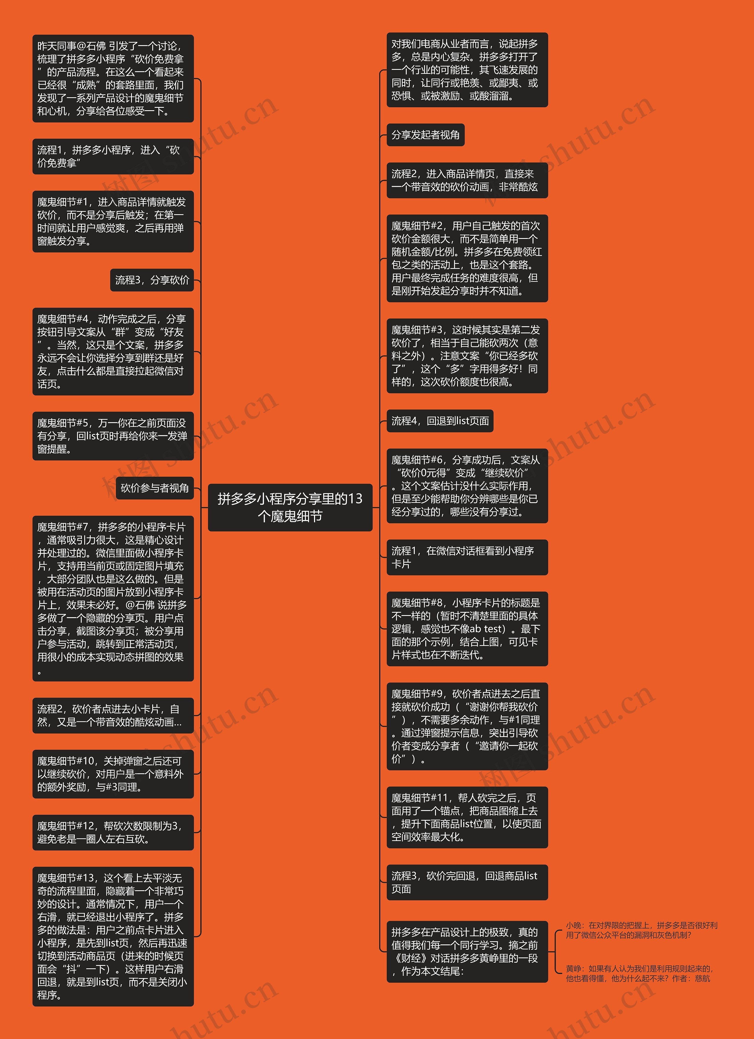 拼多多小程序分享里的13个魔鬼细节思维导图