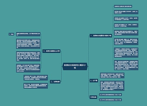 股票的交易费用大概多少钱