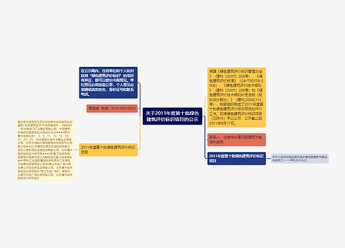 关于2011年度第十批绿色建筑评价标识项目的公示