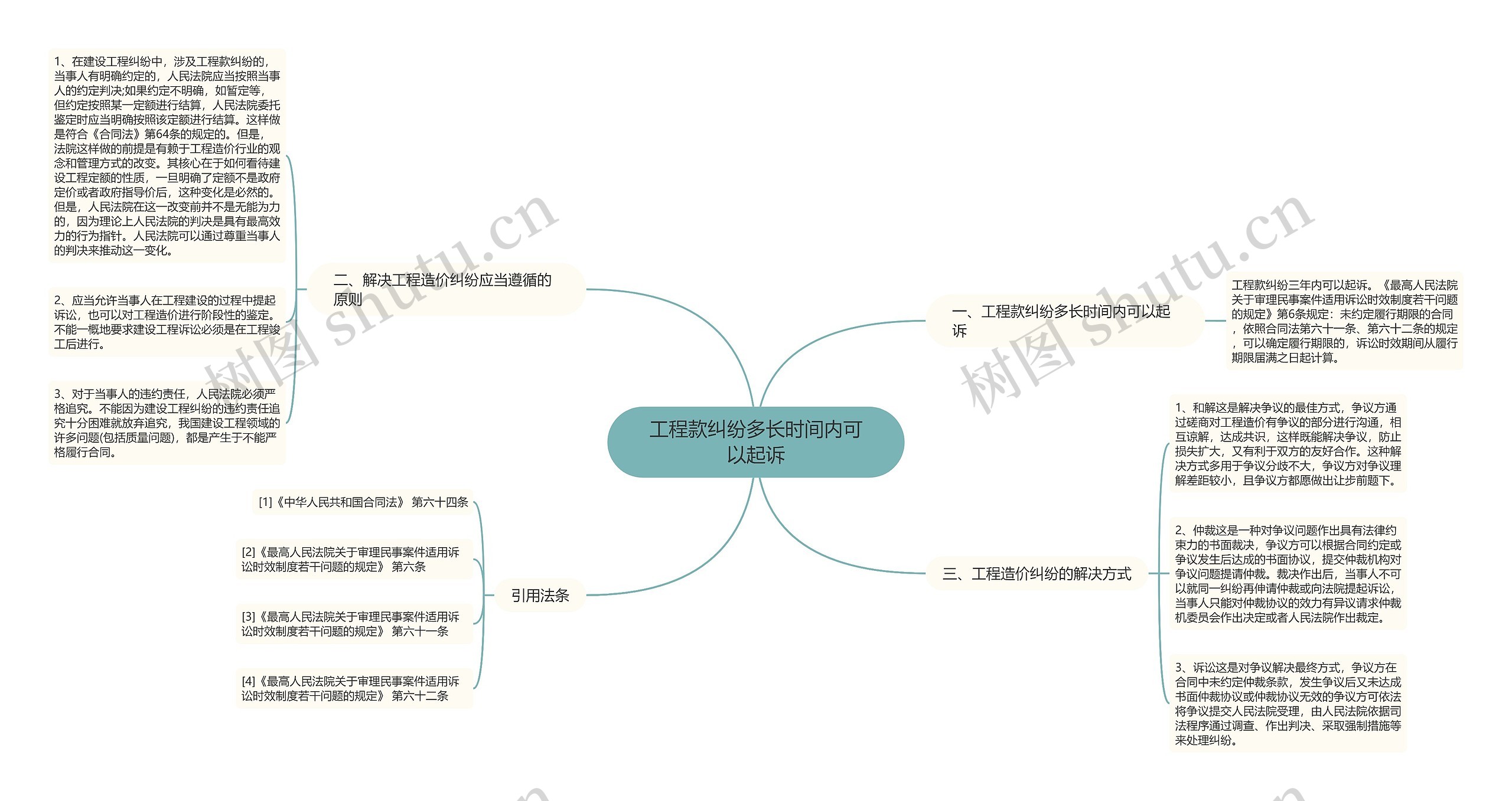 工程款纠纷多长时间内可以起诉