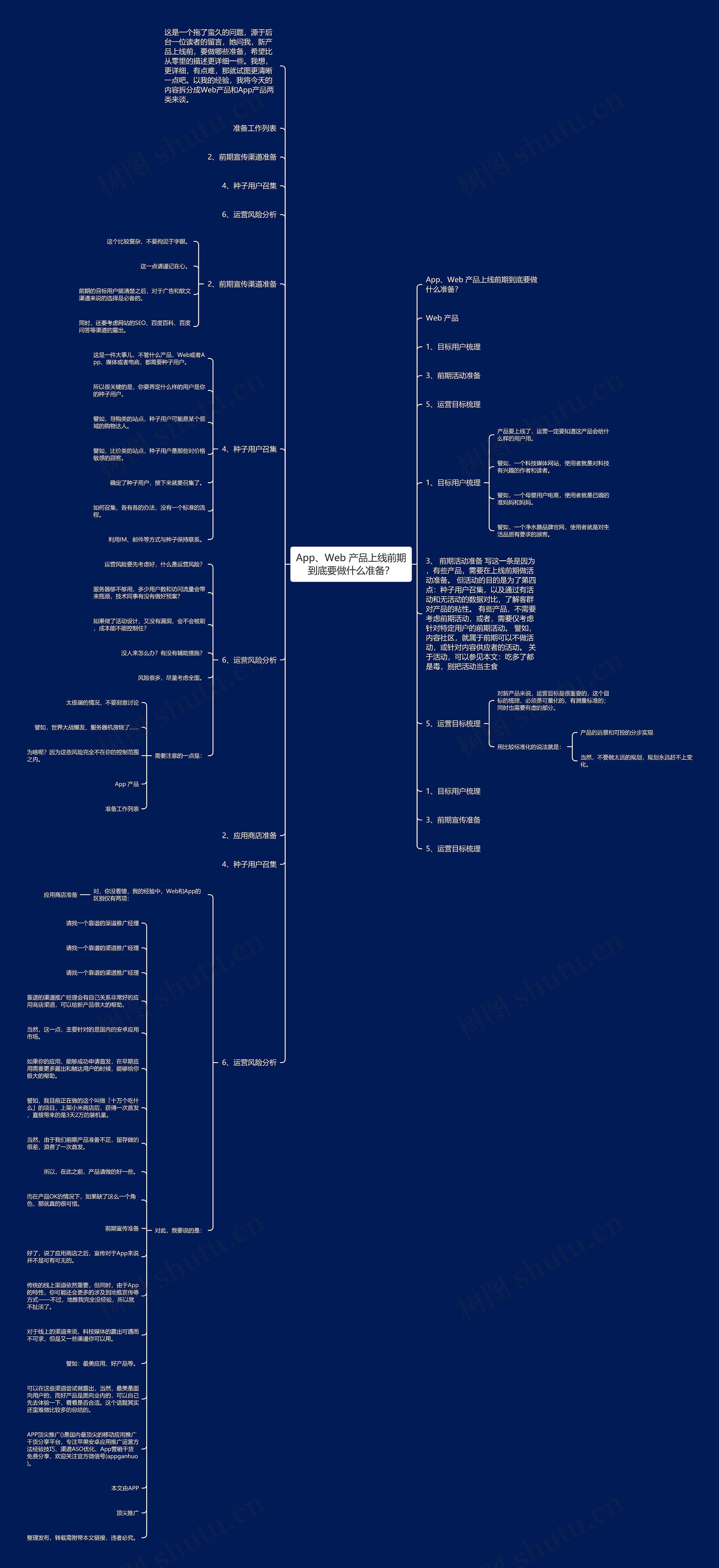 App、Web 产品上线前期到底要做什么准备？思维导图